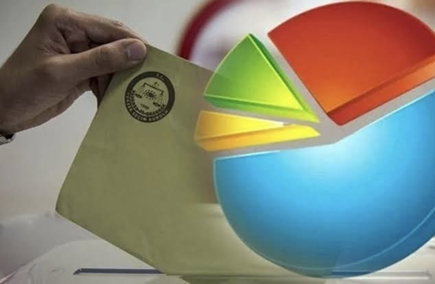 ORC: AK Parti Yüzde 30’un Altına Düştü