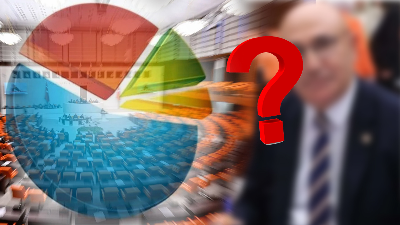 İşte En Başarılı Muhalefet Milletvekilleri