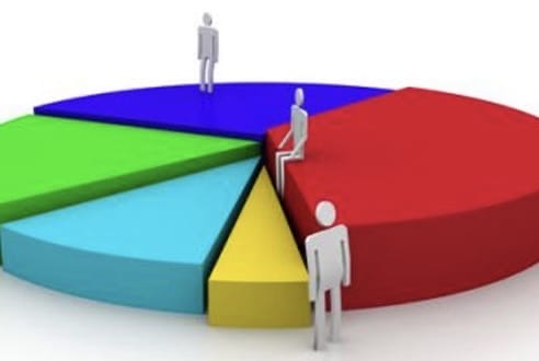 Güncel ORC Anketi Ne Söylüyor!