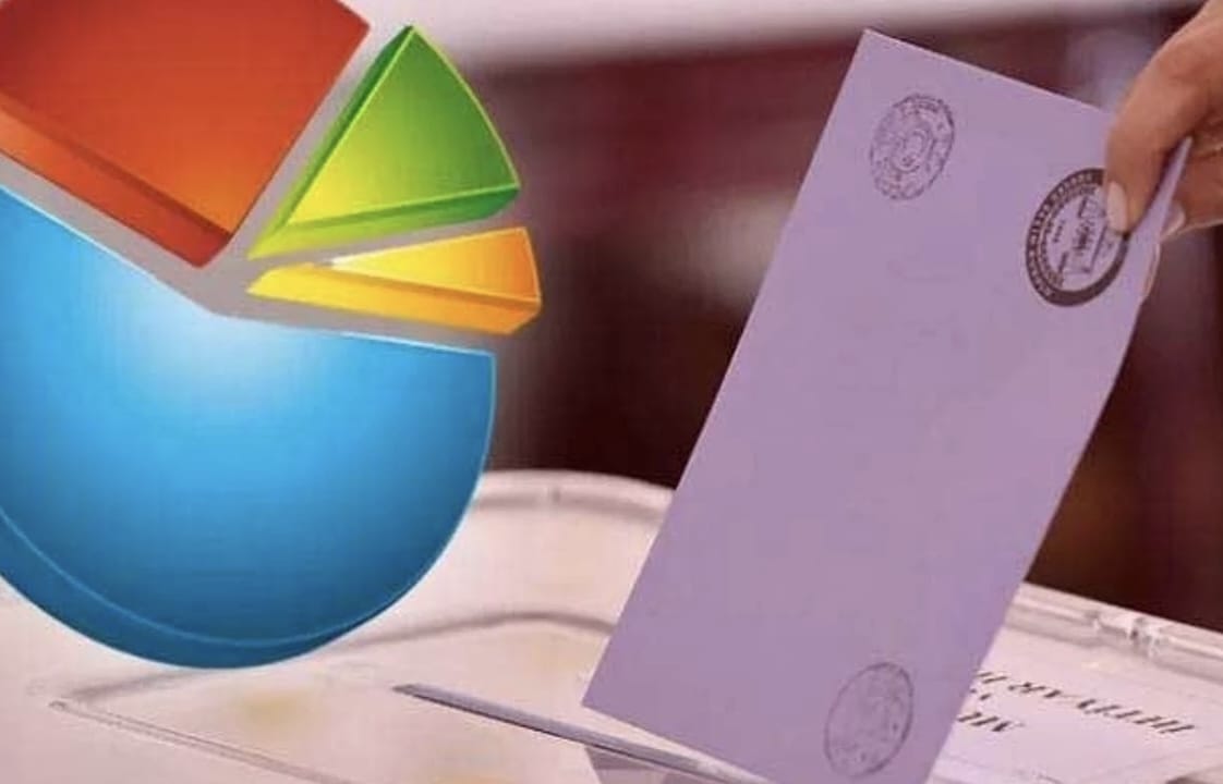 Saros Araştırma Anketini Paylaştı