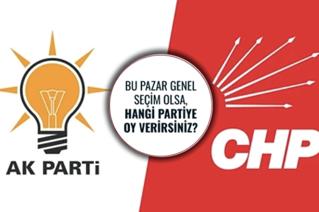 ORC Son Anket Sonucunu Açıkladı