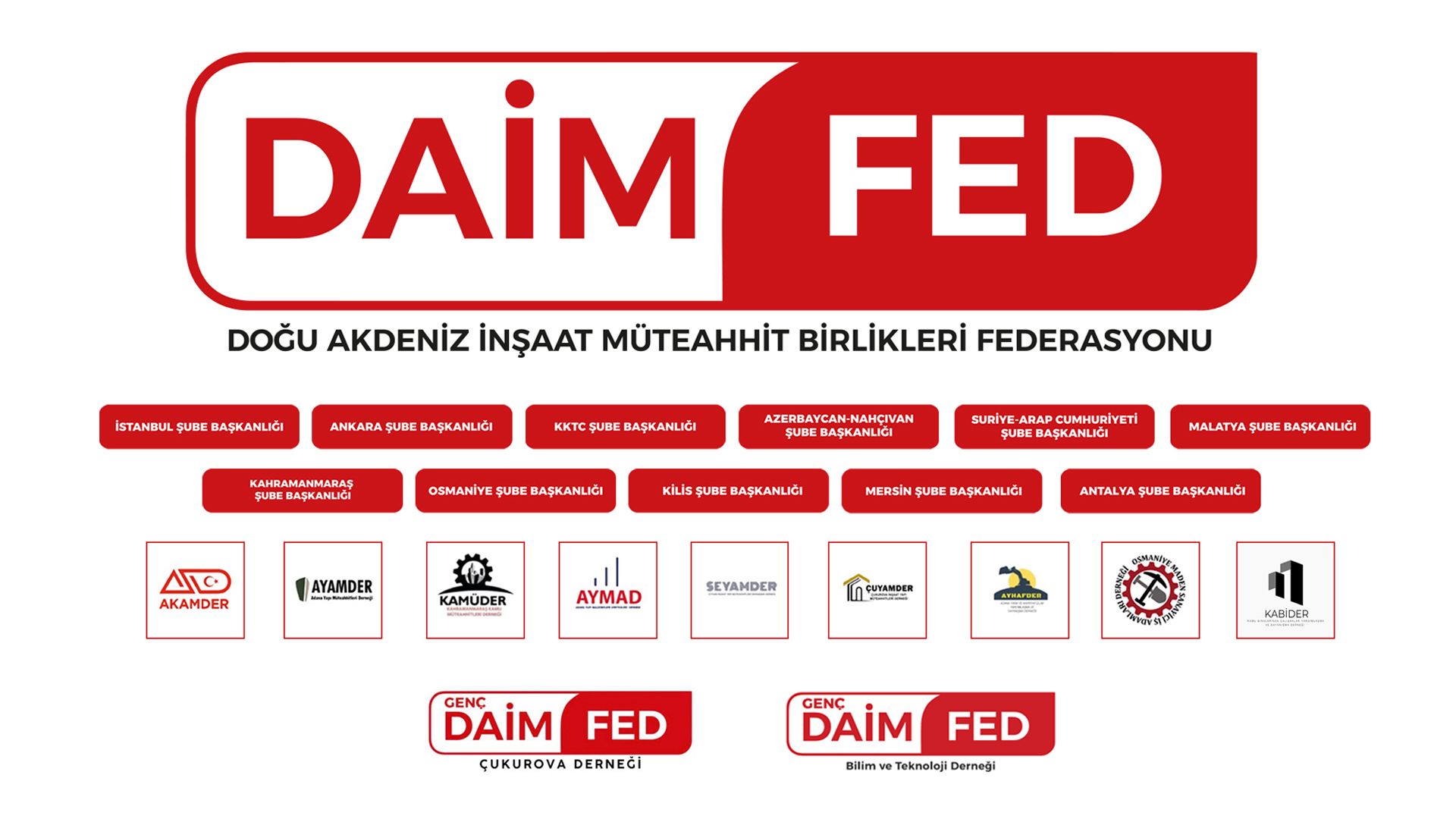 DAİMFED Yönetim Kurulu’nda Görev Dağılımı Yapıldı